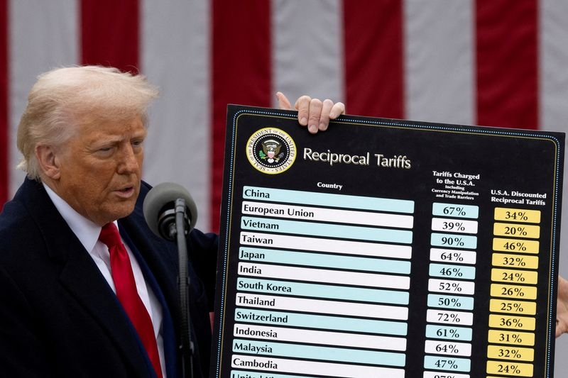 Markets' 90-day tariff pause rollercoaster nears an uncertain end