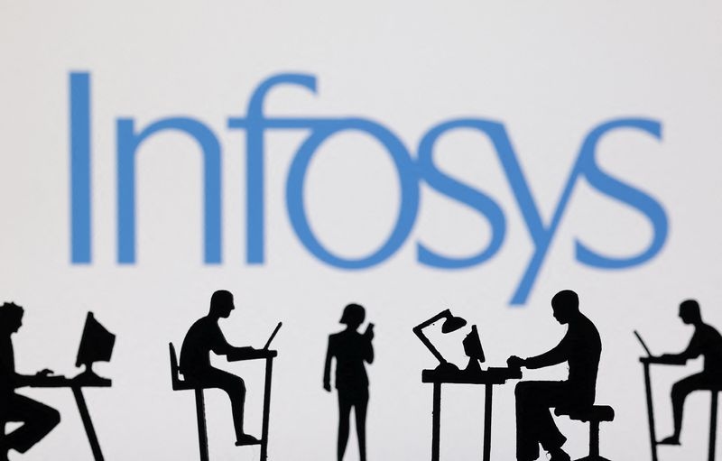 Infosys raises annual revenue forecast on financial services boost