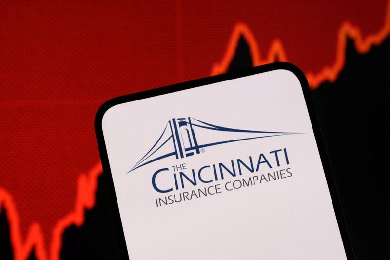 Cincinnati Financial's quarterly profit more than doubles on higher premiums, interest income