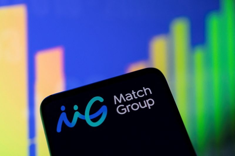 Match Group posts revenue above estimates as it looks to lure Gen Z with AI Push