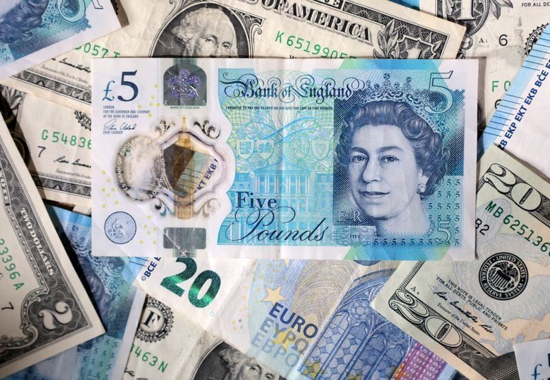 Sterling nudges lower but still near multi-year highs, looking past UK politics