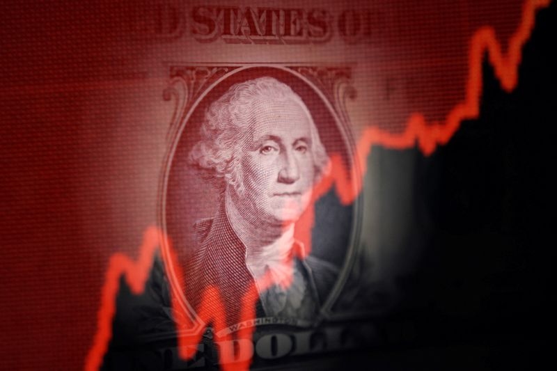 Morning Bid: Dollar rejuvenated