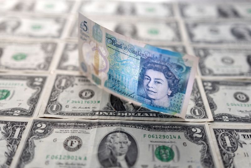 Sterling set for strongest monthly performance against dollar since November 2023