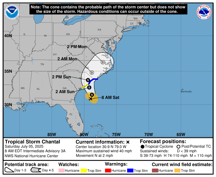 Tropical storm warning issued for Brunswick County as Chantal forms off US coast