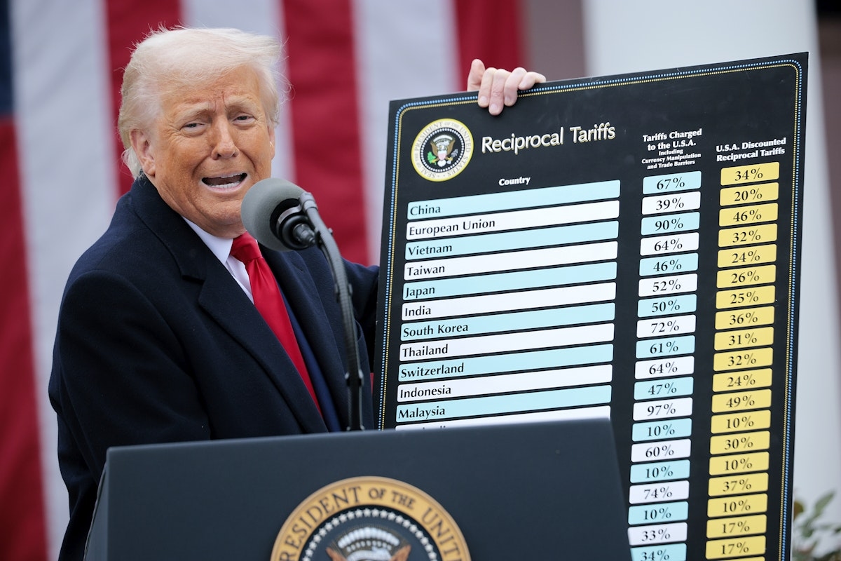 Trump Mocked for Accidentally Turning Tariff Plan Into a Meme