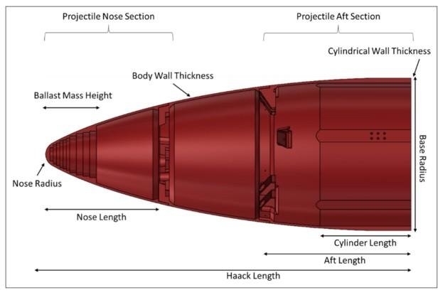 NASA issues challenge for public design of ejection system