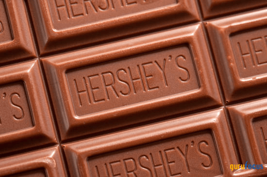 Hershey's Stock: A Recovery From Cocoa Catastrophe
