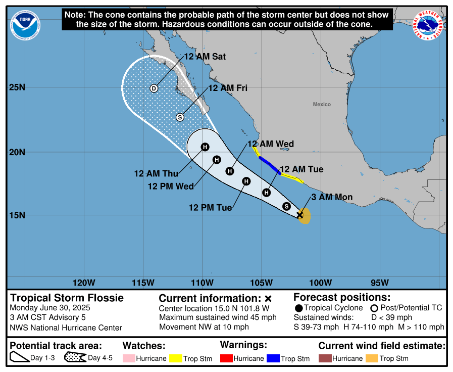 Tropical Storm Flossie continues to strengthen in Pacific: See tracker