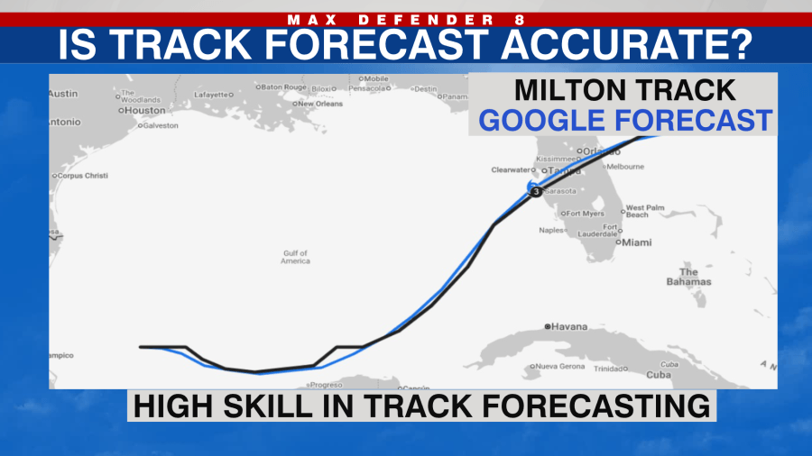 How accurate is Google's new AI hurricane forecast model?