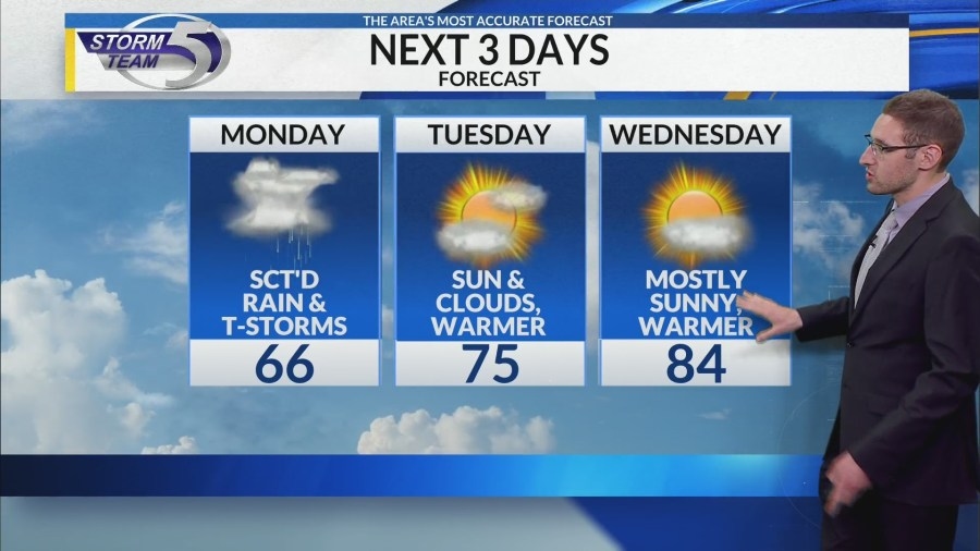 More rain and a few storms tomorrow