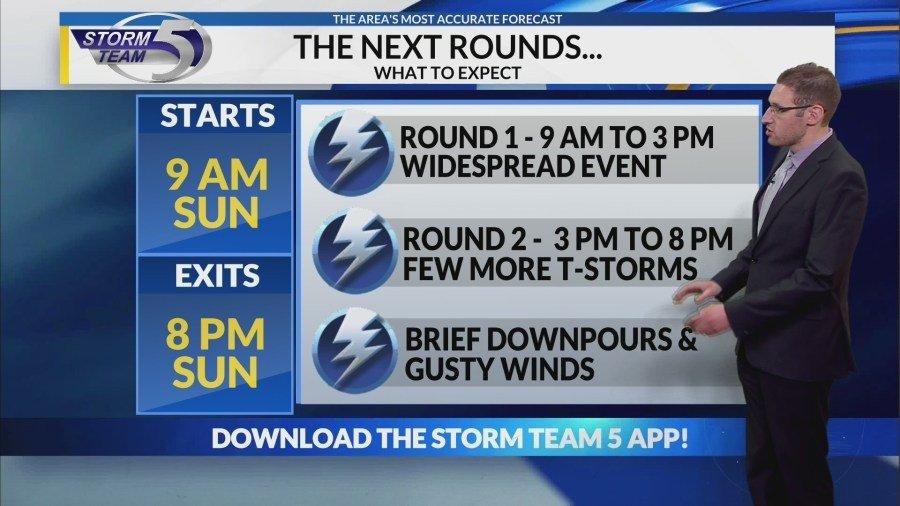 No severe weather, but two rounds of rain & t-storms expected today
