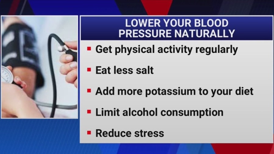 Lower your blood pressure naturally