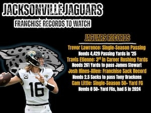 Which Jaguars franchise records could be broken this season?