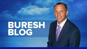Buresh Blog: Hurricane season... June averages... St. Johns Riverkeeper... Most unpredictable cities