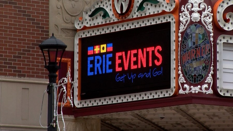 Erie Events ‘Community Report' highlights event successes in 2024