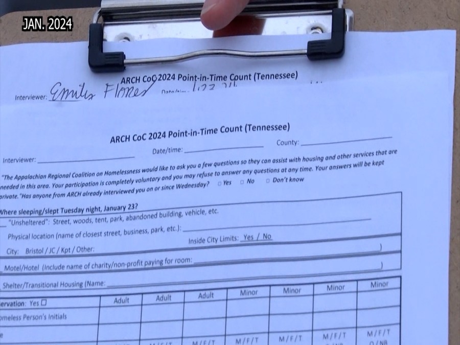 Homelessness increased in Northeast TN, according to 2025 PIT Count