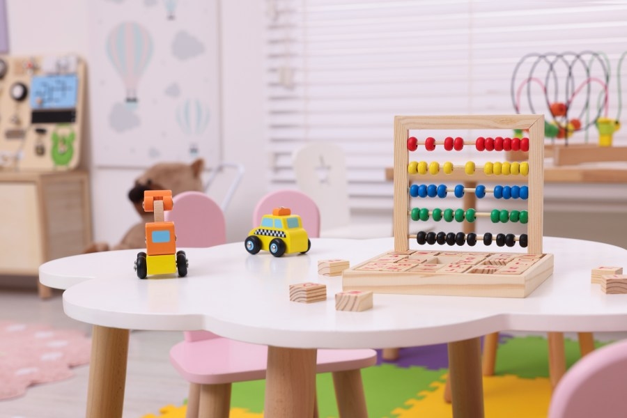 How much of Ohio's incomes go to child care