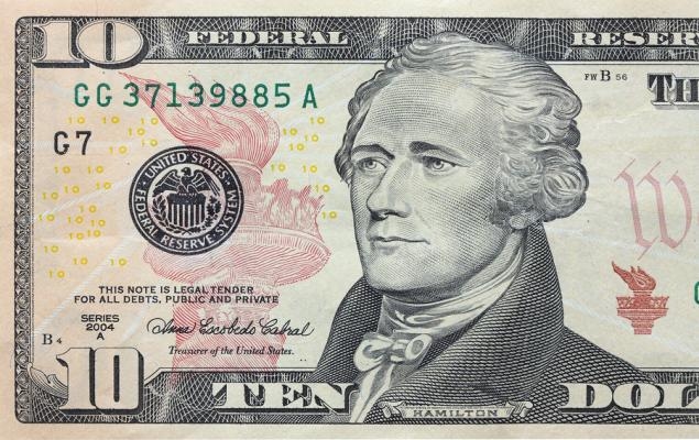 Currency ETFs to Watch as the Dollar Struggles