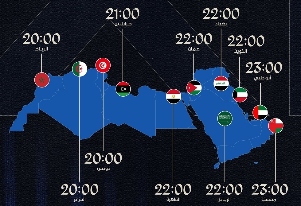 ليلة تاريخية للهلال السعودي في مونديال الأندية 2025.. التشكيلة والقناة الناقلة مجانا