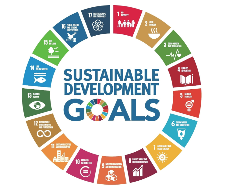 We need to upgrade to Development Finance 4.0 — business as usual won't get us there