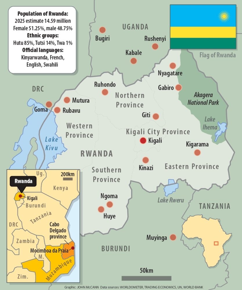 Rwanda's security forays buck the trend