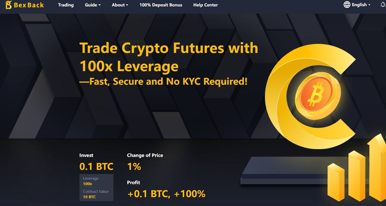 BexBack Launches Aggressive Incentives: No KYC, 100x Leverage, and 100% Deposit Match for Crypto Futures Traders