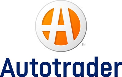 Autotrader Names Best Car Interiors Under $50,000 for 2025