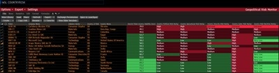 Bloomberg Launches Company-Level Geopolitical Risk Scores Quantifying Country Risk, Built with Seerist Threat Intelligence