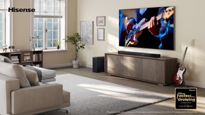 Hisense Named World's Fastest-Growing Soundbar Brand in the Past 5 Years