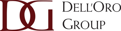 Broadband Equipment Spending to $20.1 B in 2028 on Accelerated Fiber Deployments, According to Dell'Oro Group