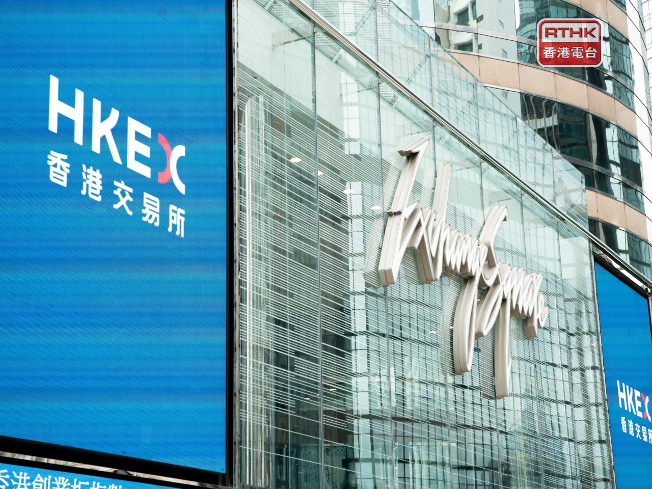 Hang Seng Index closes down 1.09pc