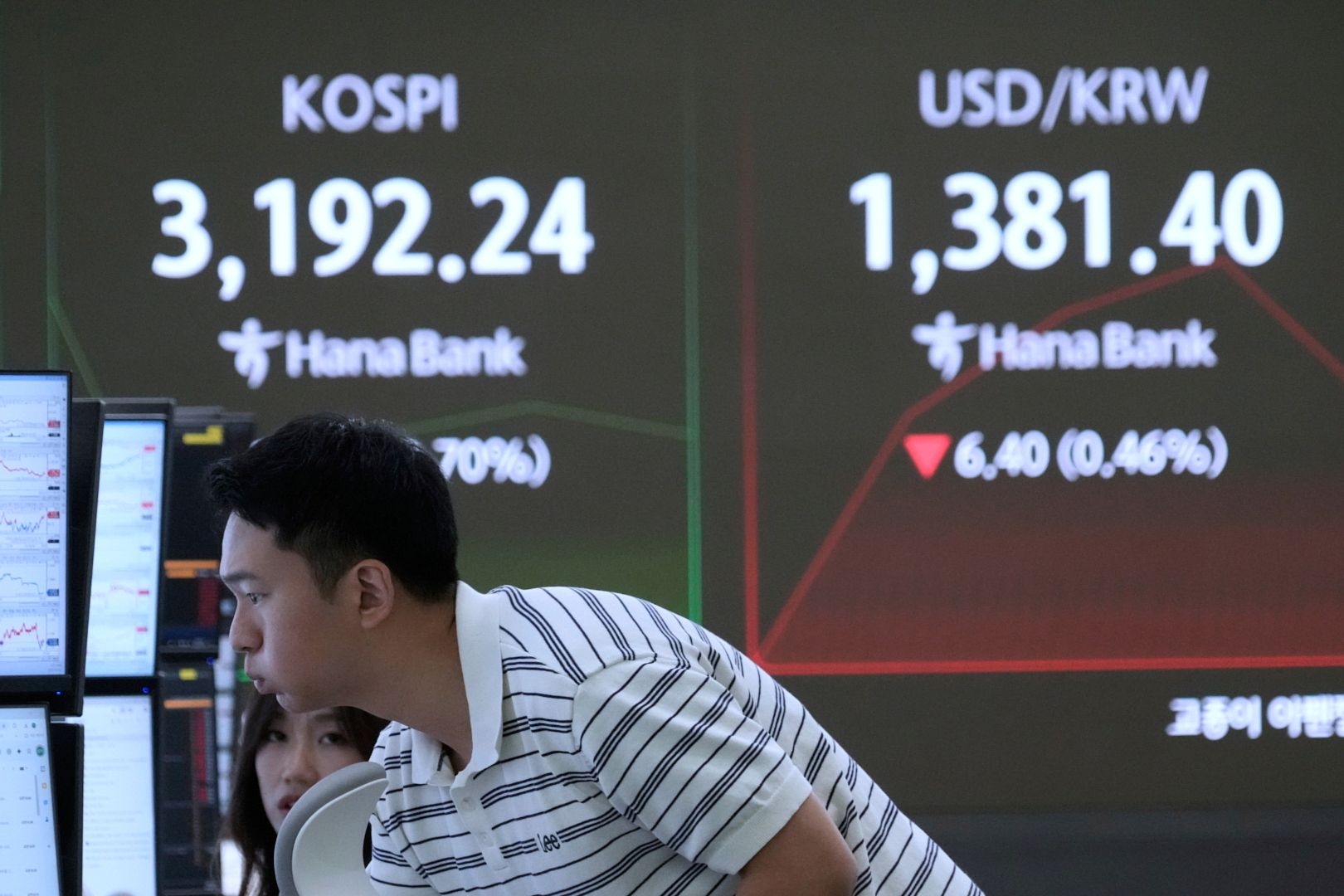 Asian markets gain, with Japan's Nikkei up 3.5%, lifted by deal on Trump's tariffs