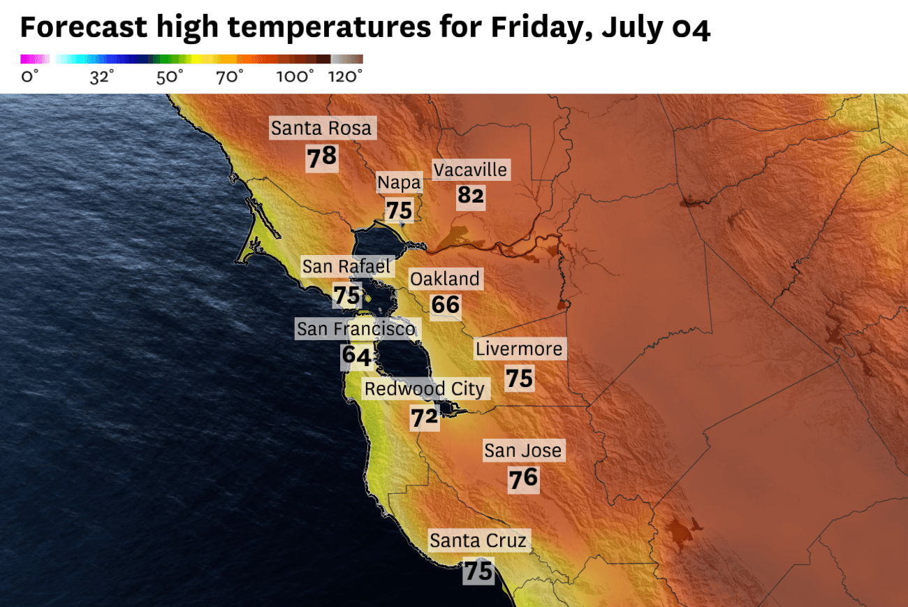 Bay Area is dodging extreme heat. Here's what to expect over the holiday