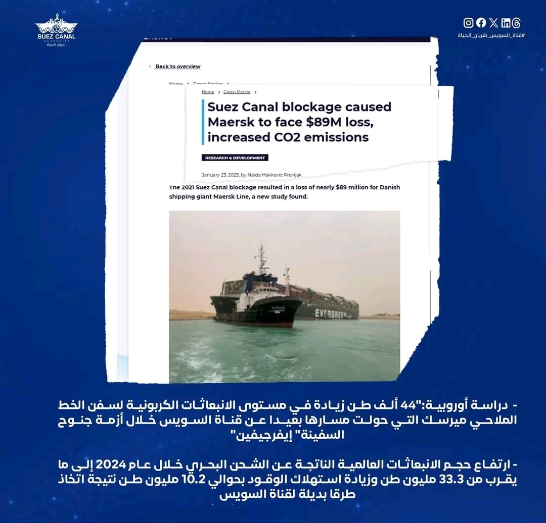 المنصة العالمية Off shore energy تشيد بقدرة قناة السويس على الصمود لمدة تقارب العامين في مواجهة الاضطرابات التي تفرضها الأوضاع الراهنة بمنطقة البحر الأحمر