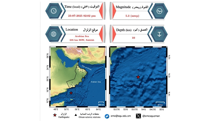 Earthquake recorded in Arabian Sea