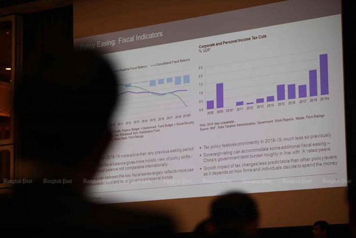 Fitch issues tough view for corporates