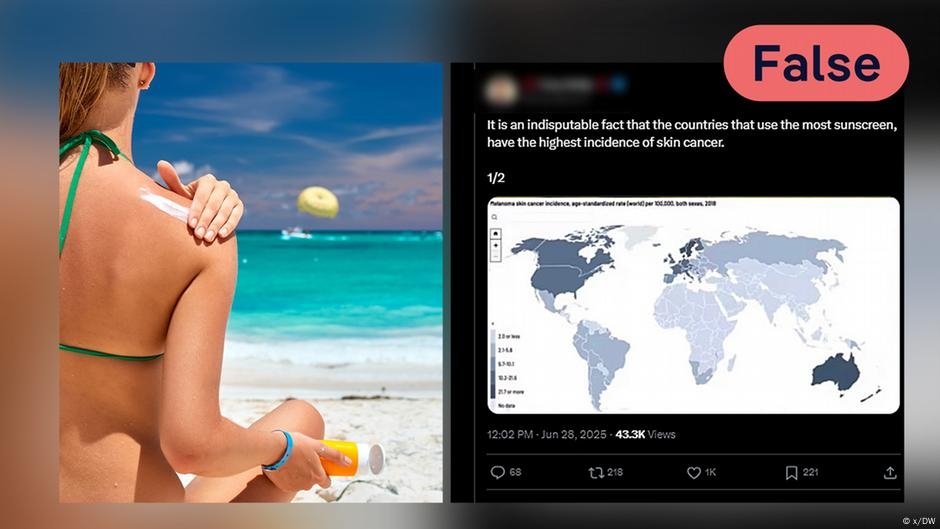 Fact check: Does sunscreen increase skin cancer risk? – DW – 07/19/2025