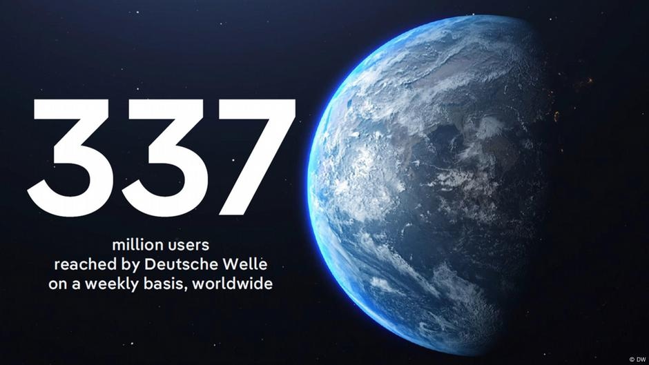 Usage data 2025: DW reaches 337 million weekly users