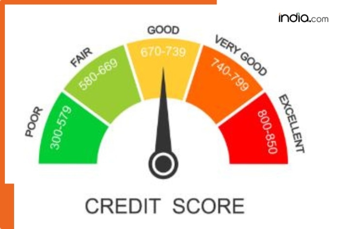 RBI's big order on CIBIL score! asked credit information companies to update…, will this benefit or harm you?