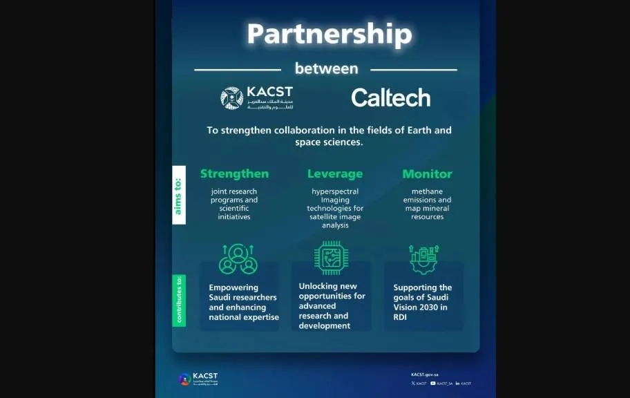 KACST, Caltech Sign Agreement to Strengthen Cooperation in Earth and Space Sciences