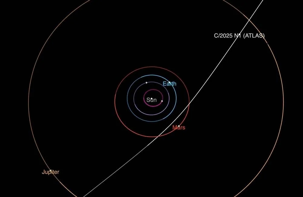 Newly Spotted Comet Is Third Interstellar Object Seen in Our Solar System