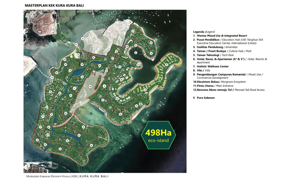 Bali's Broken Promise: When "Development" Means Destruction
