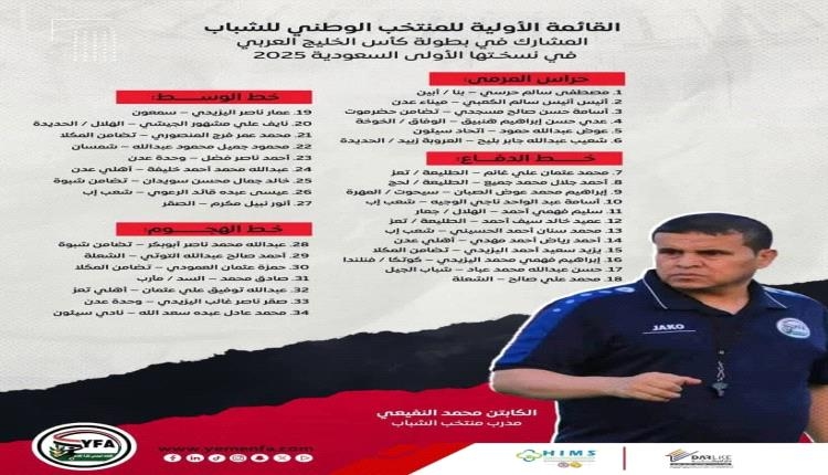 "صنعاء" تُجهِز الأحمر الشاب لبطولة كأس الخليج العربي