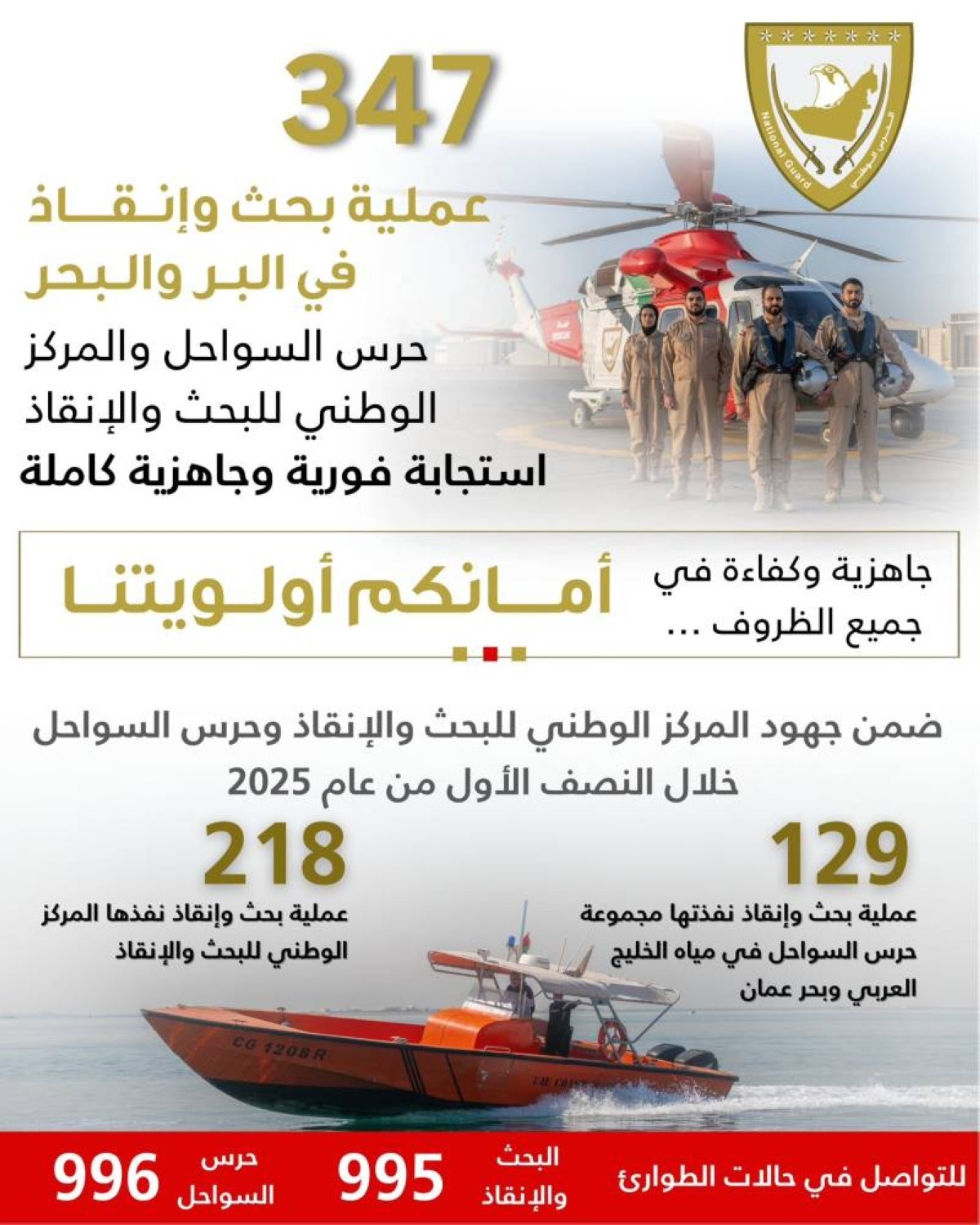 الحرس الوطني.. 347 عملية إنقاذ في النصف الأول من 2025
