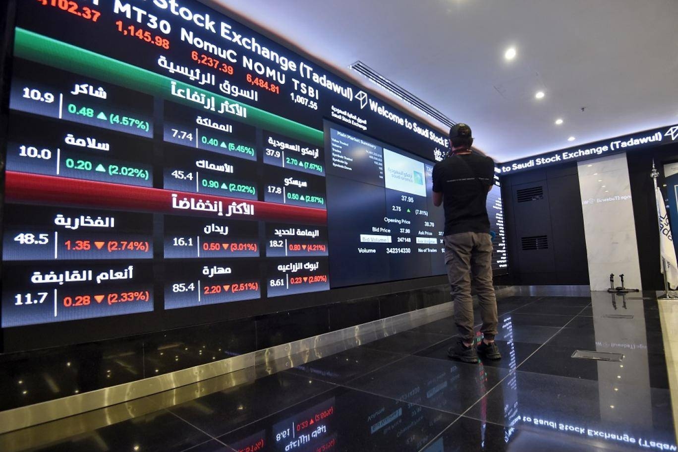"الأندية الرياضية" تسعر طرحها عند الحد الأقصى بـ 7.5 ريال للسهم