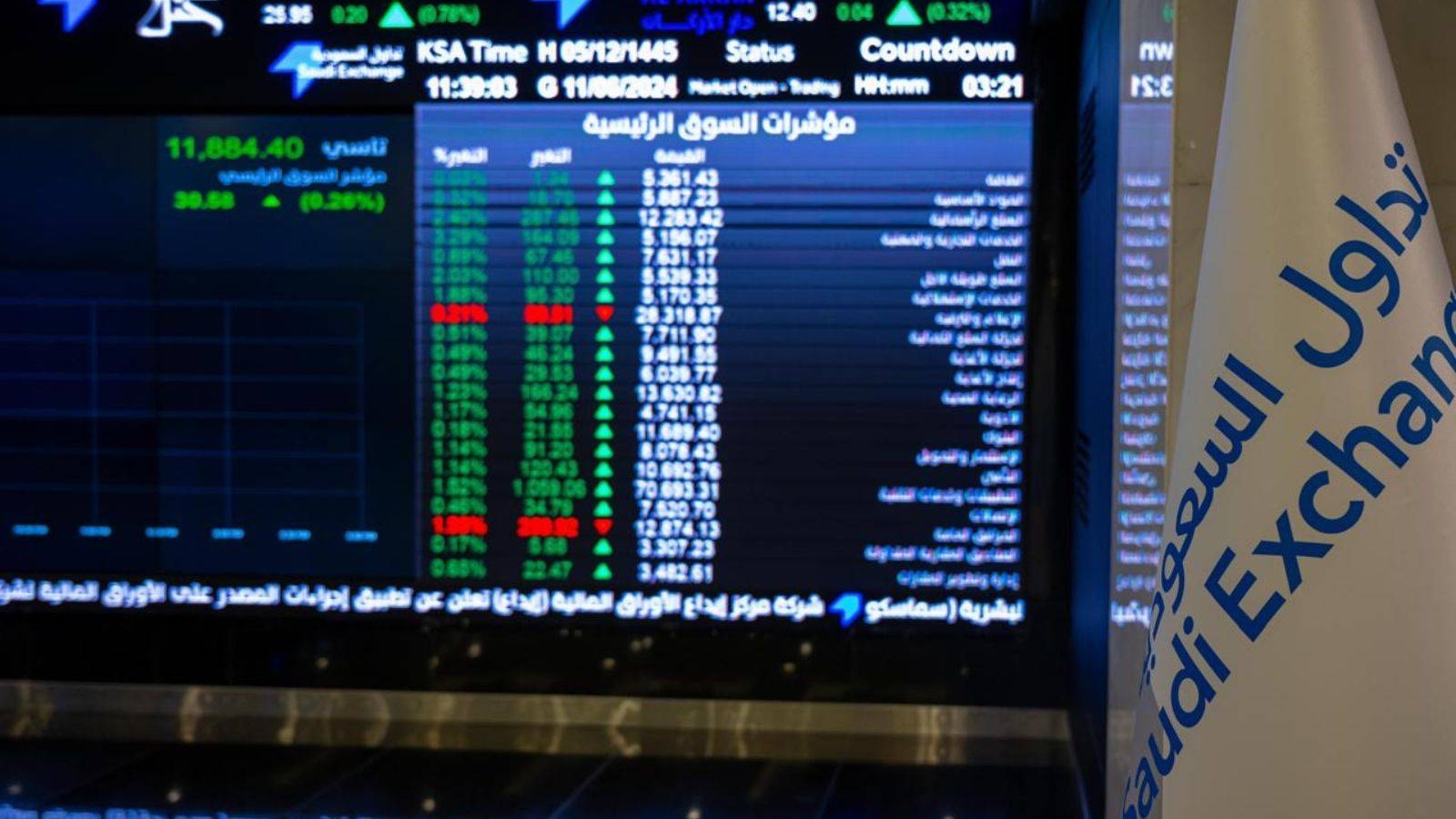 الأسهم السعودية تتحول للربحية بعد جلستين من التراجع بدعم من "أرامكو"