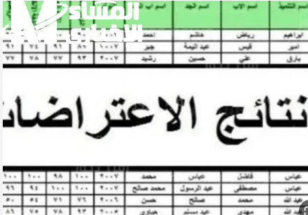 اسمك على الرابط خلاص.. نتائج السادس الابتدائي 2025 العراق اضغط وشوف