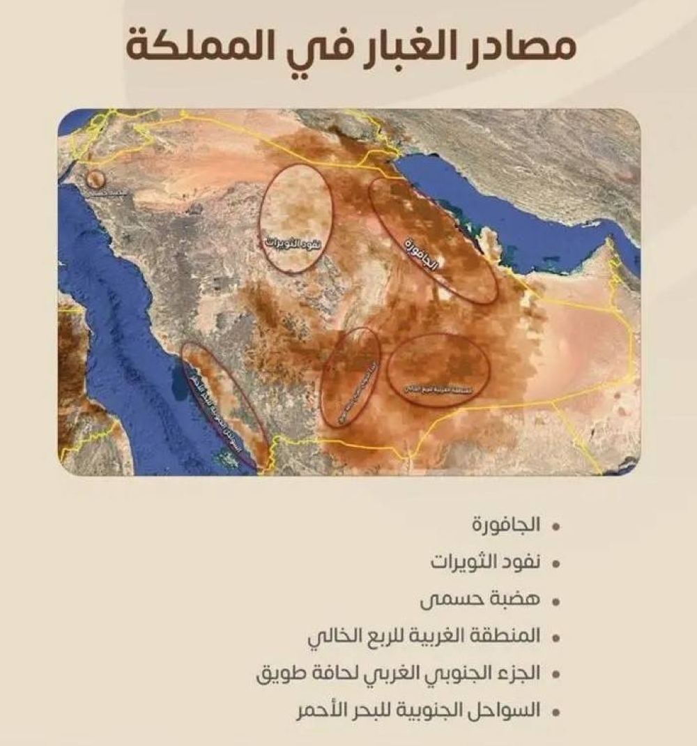 أبرز مناطق ومصادر تكوُّن الغبار في المملكة