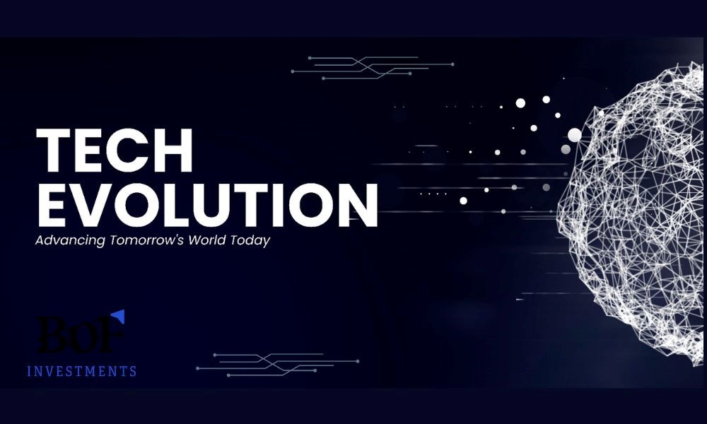 From first click to full service: The AI journey in financial services