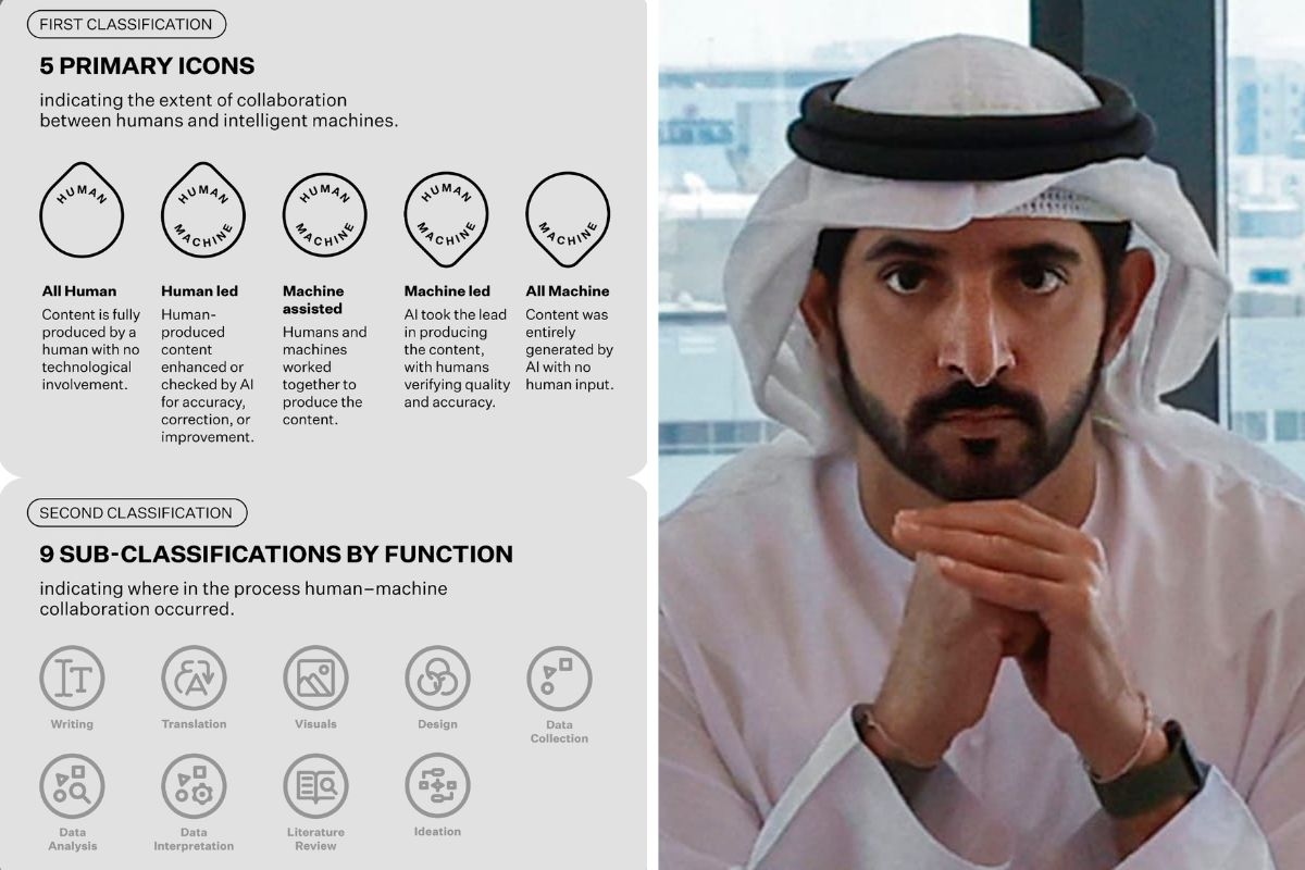 Dubai launches world's first human–machine collaboration classification for content transparency